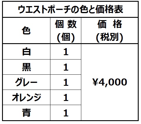 村田産業 ノベルティ 社章 オーダーメイド バッジ アクセサリー 名札 KN村田 バッジ制作 豊橋 岩田 ゴルフグッズ USB ネクタイピン ウエストポーチ